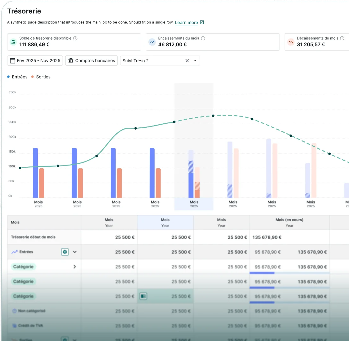 Run the business with your accountant on board